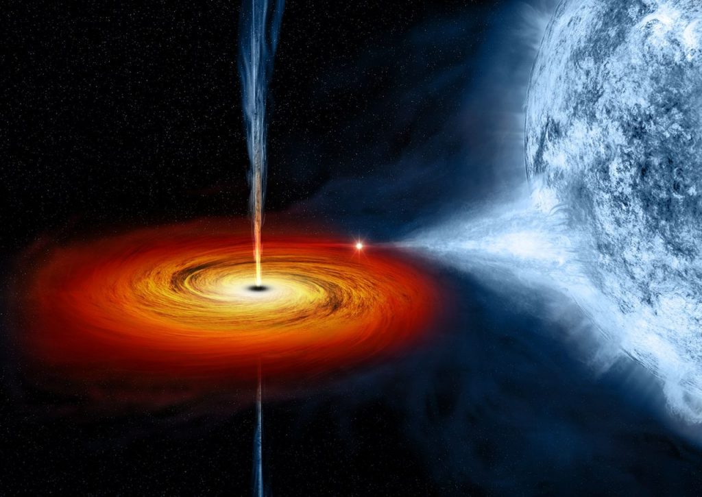 Scoperta Spettacolare Misurat