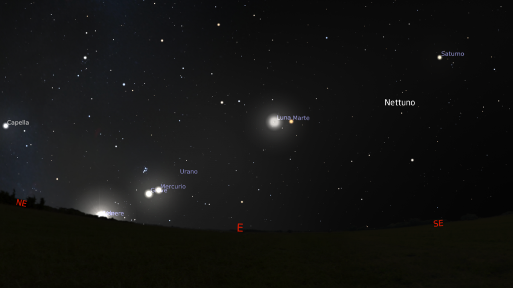 Un Imperdibile Evento Astronom