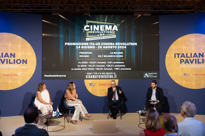 Cinema Revolution Boom di Pre